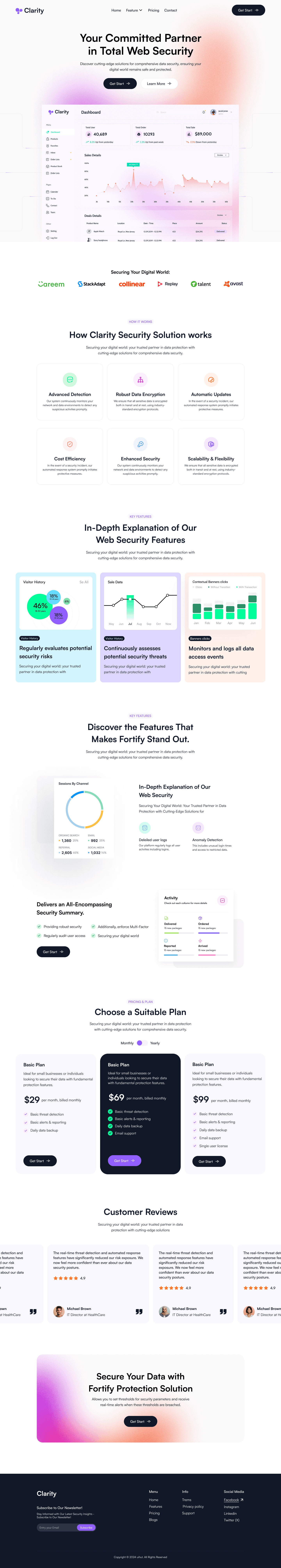 Clarity - SaaS Website Template