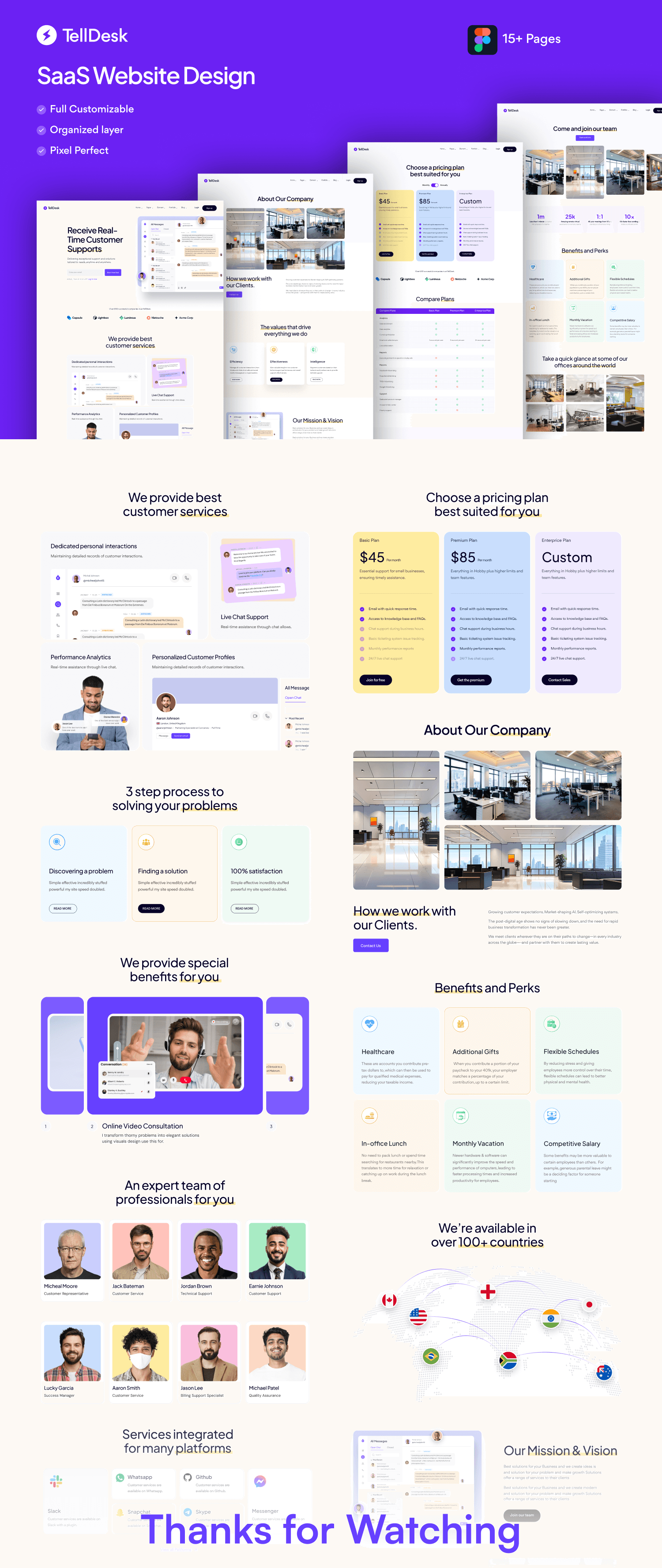 TellDesk - Customer Support SaaS Template